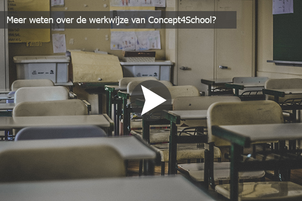 Werkwijze Concept4School WeSolve Projects BV